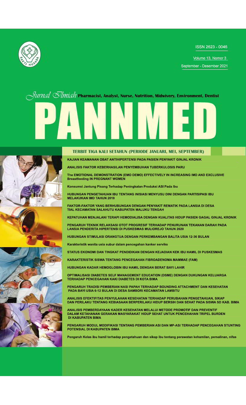 					Lihat Vol 15 No 3 (2020): Jurnal Ilmiah PANNMED Periode September - Desember 2020
				