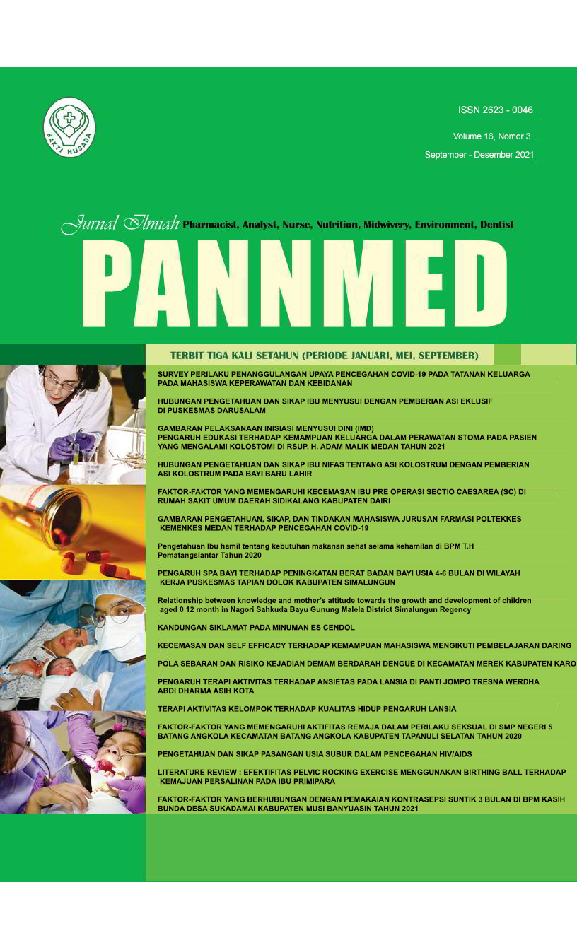 					Lihat Vol 16 No 3 (2021): Jurnal Ilmiah PANNMED Periode September - Desember 2021
				