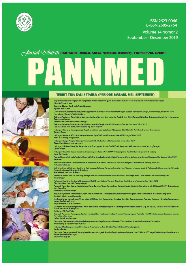 					View Vol. 14 No. 2 (2019): Jurnal Ilmiah PANNMED Periode September-Desember 2019
				