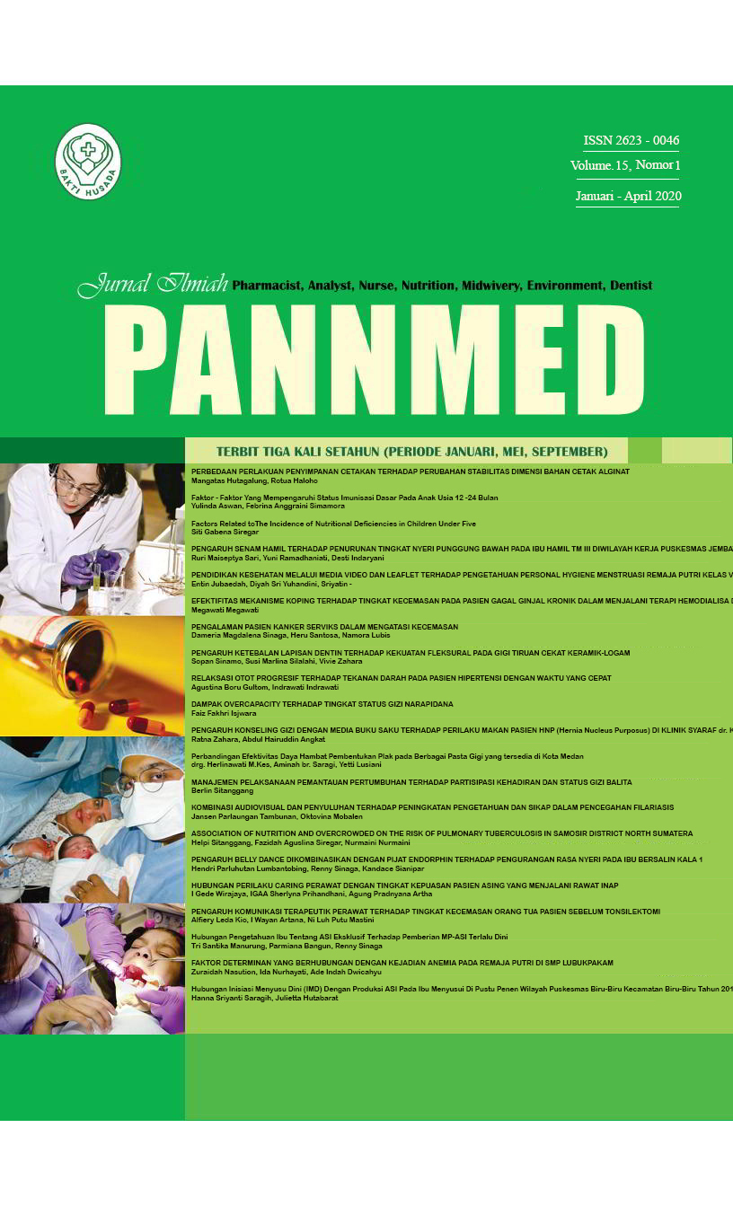 					View Vol. 15 No. 1 (2020): Jurnal Ilmiah PANNMED Periode Januari-April 2020
				