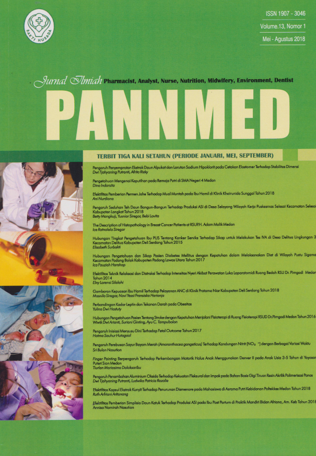					View Vol. 13 No. 1 (2018): Jurnal Ilmiah PANNMED Periode Mei-Agustus 2018
				